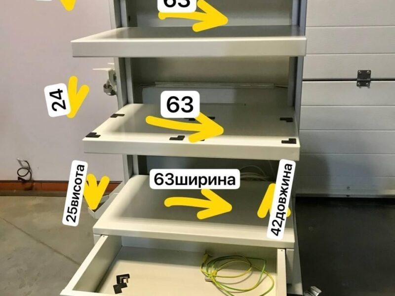 Консоль для обладнання