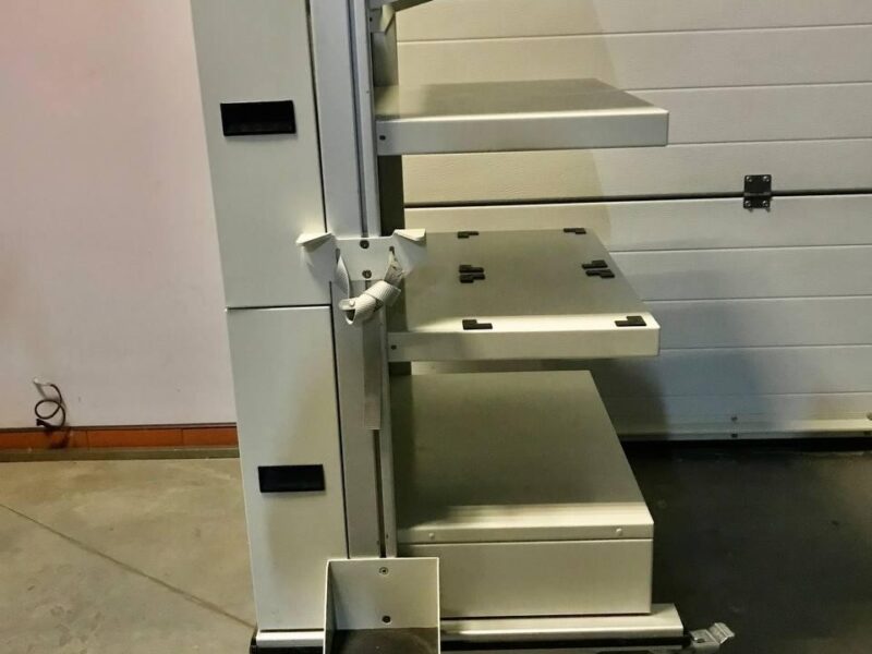 Консоль для обладнання